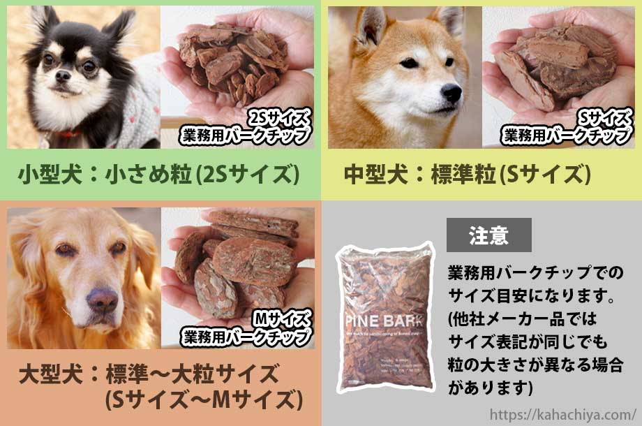 犬種に合わせてバークチップの粒サイズを選ぶ